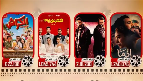 أسرار شباك التذاكر: كيف تختار الفيلم المناسب لمشاهدته في السينما