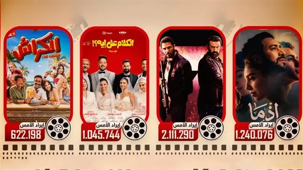 أسرار شباك التذاكر: كيف تختار الفيلم المناسب لمشاهدته في السينما