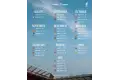 جدول مباريات ليفربول في الدوري الإنجليزي للموسم الجديد 2026-2027