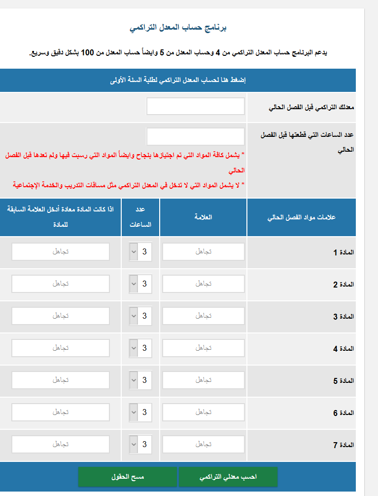 طريقة حساب نسبة التراكمي 2024 للثانوية العامة في الكويت