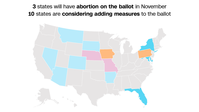 هذه هي الولايات التي سيتم فيها طرح حقوق الإجهاض – أو من الممكن أن يتم طرحها – على بطاقة الاقتراع في نوفمبر